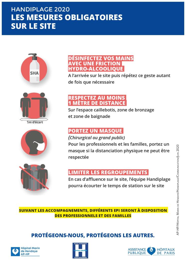 Mesures obligatoires-Handiplage